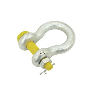 Harp closures / quick links