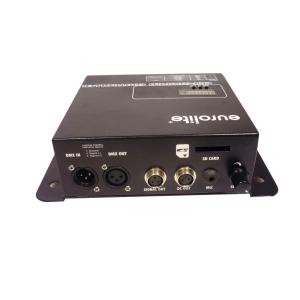 Controller CRT-200