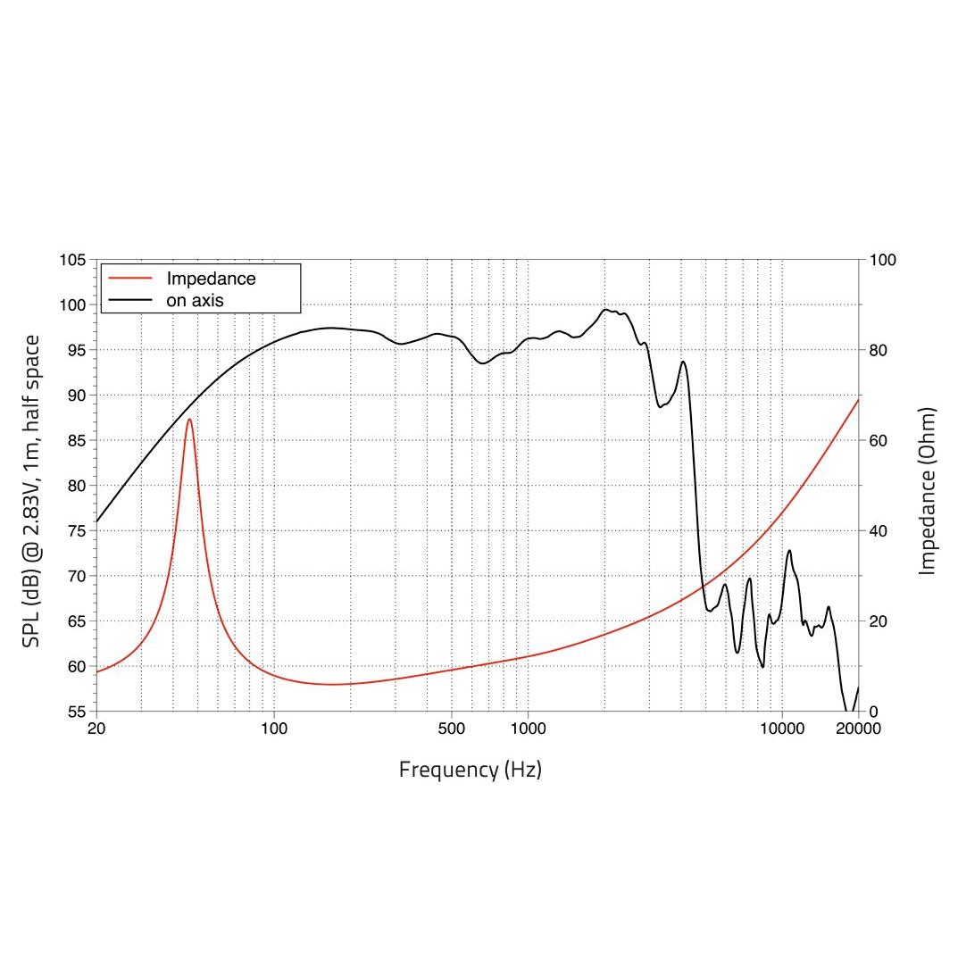 LAVOCE SSF153.00-4 15" Subwoofer Ferrite, Magnet Steel Basket Driver - Image 2