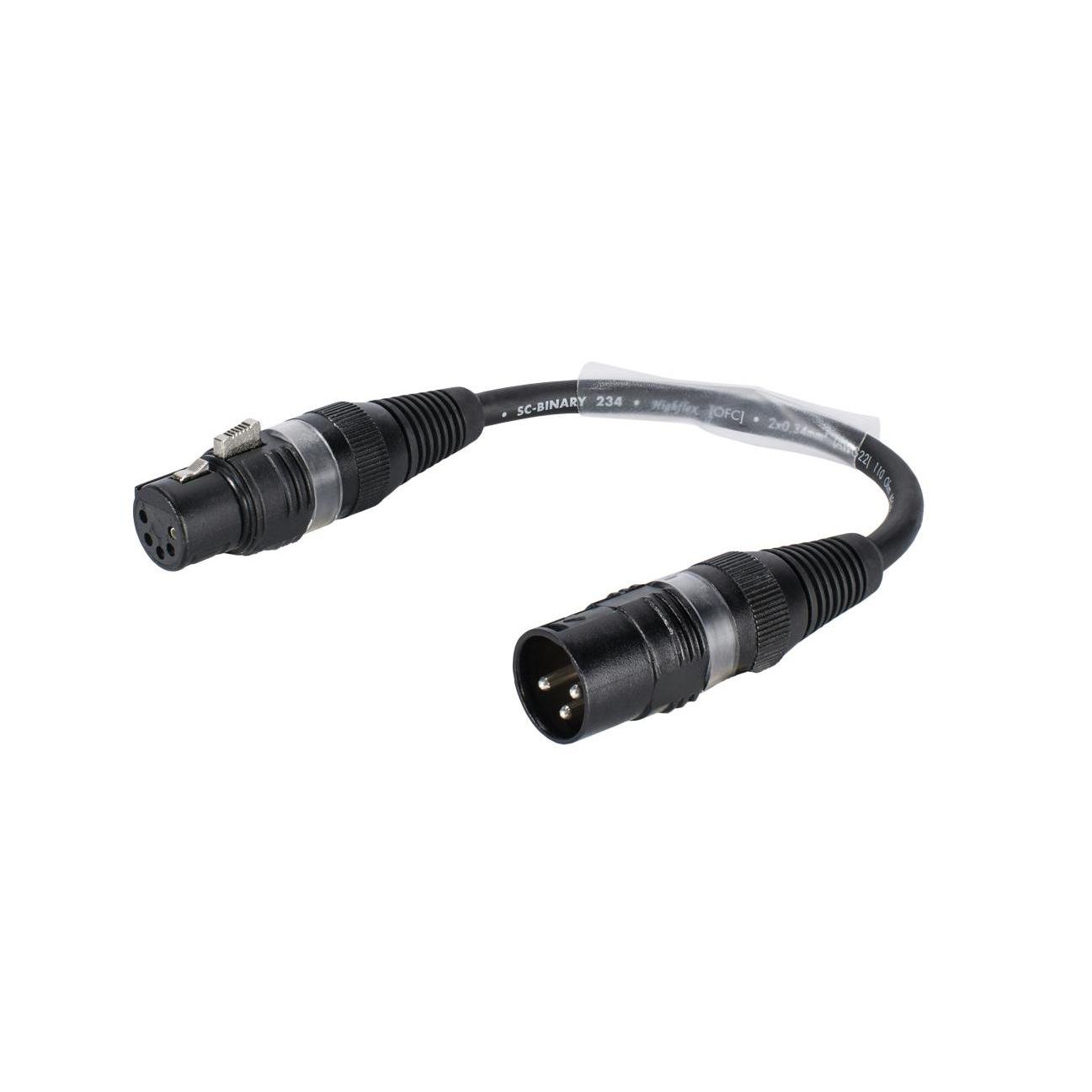 SOMMER CABLE Adapter Cable 3-pin XLR(M)/5-pin XLR(F) bk