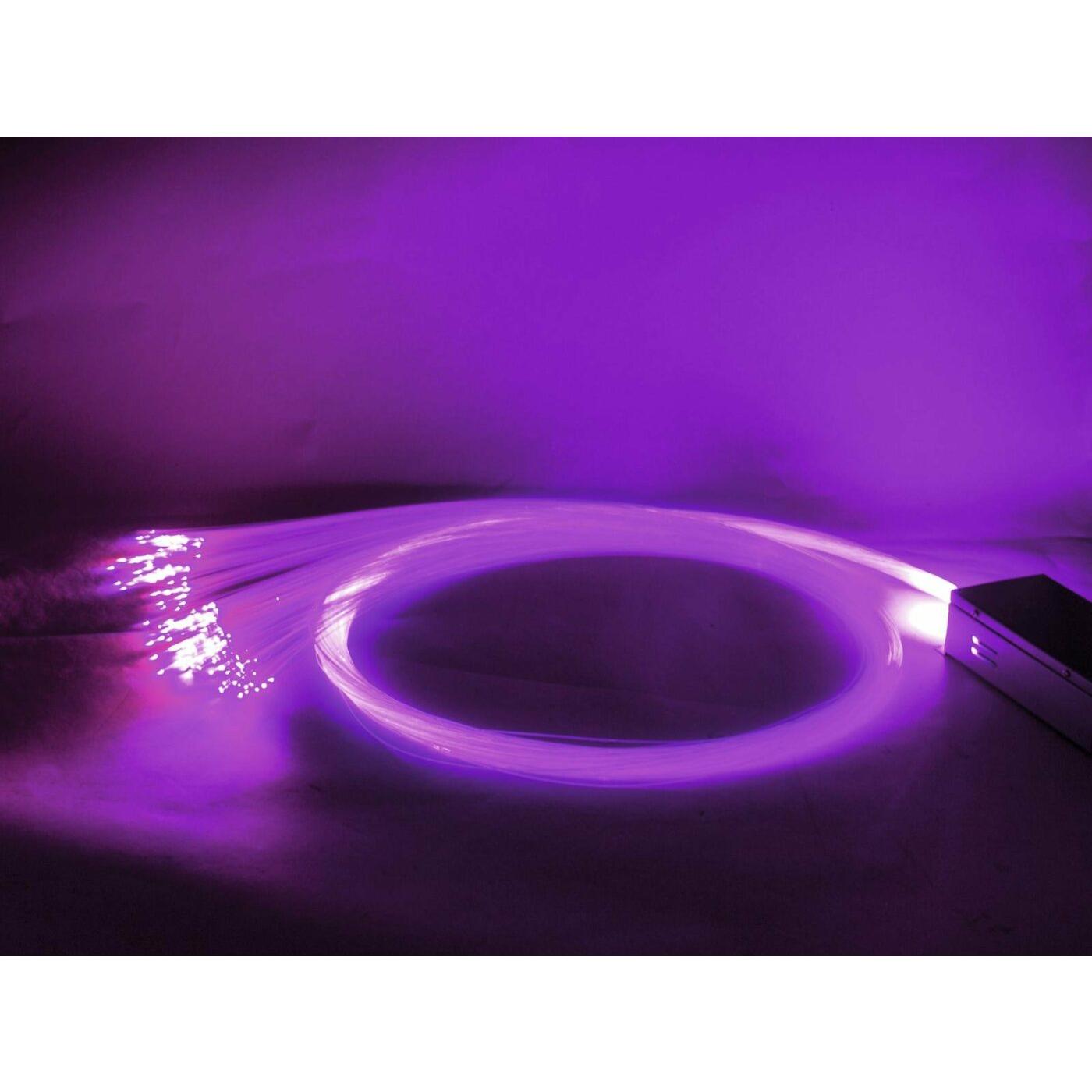 EUROLITE FIB-450 LED Fiber Light RGB DMX - Image 5