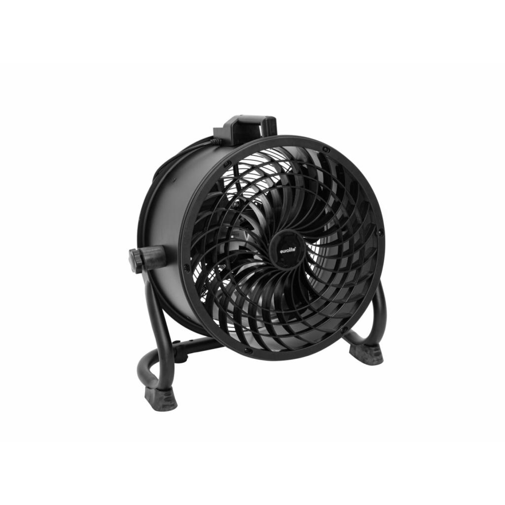 Ventilatoren